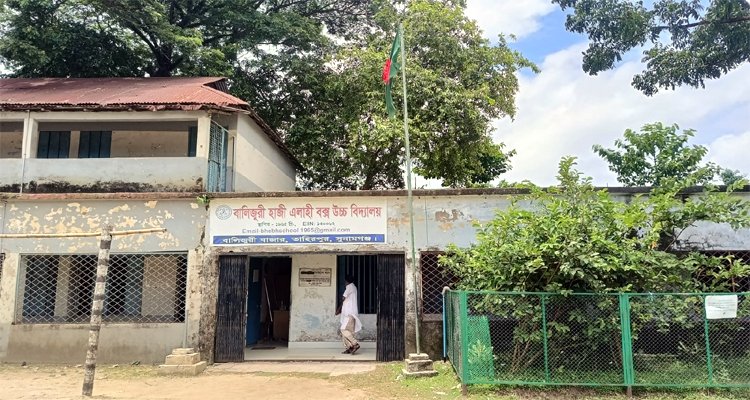 চুক্তিভিত্তিক প্রধান শিক্ষক নিয়োগের রেজুলেশন প্রস্তুত