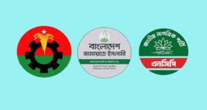 ‘জুলাইয়ের শক্তি’ এনসিপিকে জোটে পেতে চায় বিএনপি ও জামায়াত