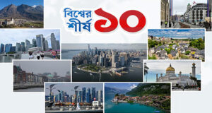 মাথাপিছু আয়ের দিক থেকে বিশ্বের শীর্ষ ধনী দেশ কারা