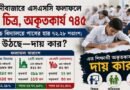 ৪২ উচ্চ বিদ্যালয়ে পাসের হার ৭২.২৮ শতাংশ; ফলাফল বিপর্যয়ে নানা প্রশ্ন