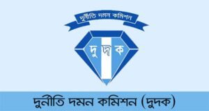 সিসিকের সাবেক প্রশাসকসহ ৭ কর্মকর্তার বিরুদ্ধে দুদকে তদন্তের নির্দেশ