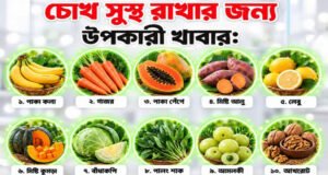 সুস্থ চোখের জন্য কেমন হবে খাদ্য তালিকা
